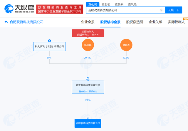 科大讯飞在合肥成立科技新公司 含多项AI业务