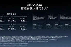 启辰VX6正式发售，售价14.19万元-15.99万元图片
