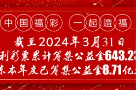 刮刮乐融入景区，“福彩+”扮靓清明小长假图片