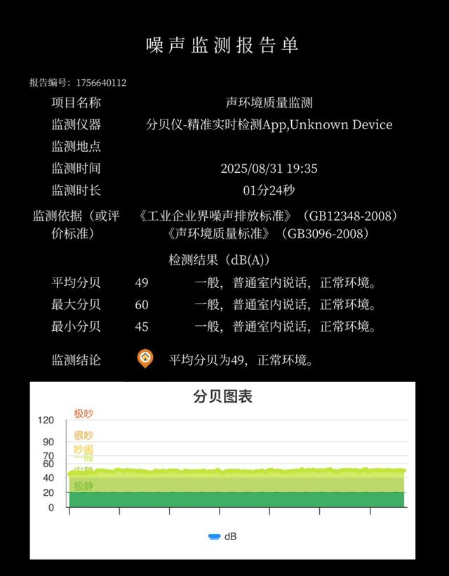 散热好、噪音低、性能强！AI高静游戏本联想拯救者Y9000P评测