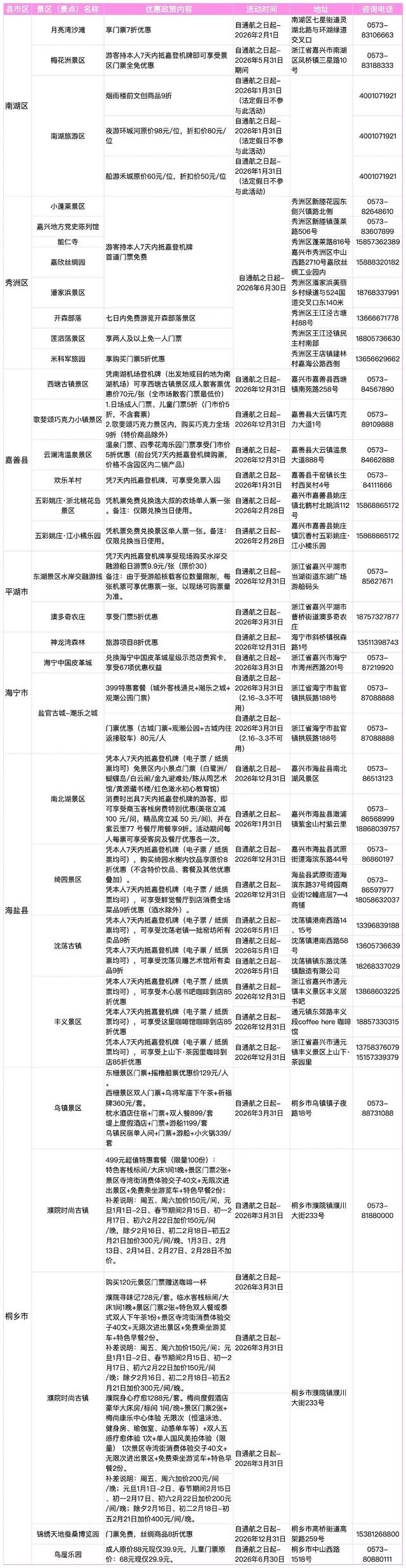 免费优惠、福利多多，快收藏浙份省内“畅玩”清单