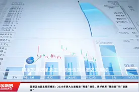 国家发改委主任郑栅洁：2025年更大力度推进“两重”建设，更好统筹“硬投资”和“软建设”视频封面