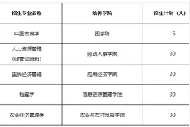 中国人民大学发布2024年新路引航专项计划招生简章图片