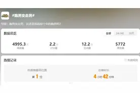 “跑男变走男”，户外竞技真人秀退出综艺爆款行列图片