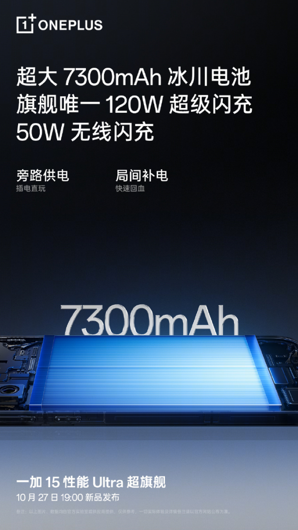 一加15将搭载7300mAh电池：配120W快充+50W无线闪充