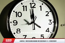 A股异动丨固态电池概念股退潮 德尔股份跌超13% 三祥新材跌停视频封面