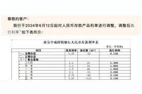 中小银行调整存款利率，机构：3%以上三年期定存利率变稀缺图片