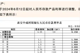 中小银行调整存款利率，机构：3%以上三年期定存利率变稀缺图片