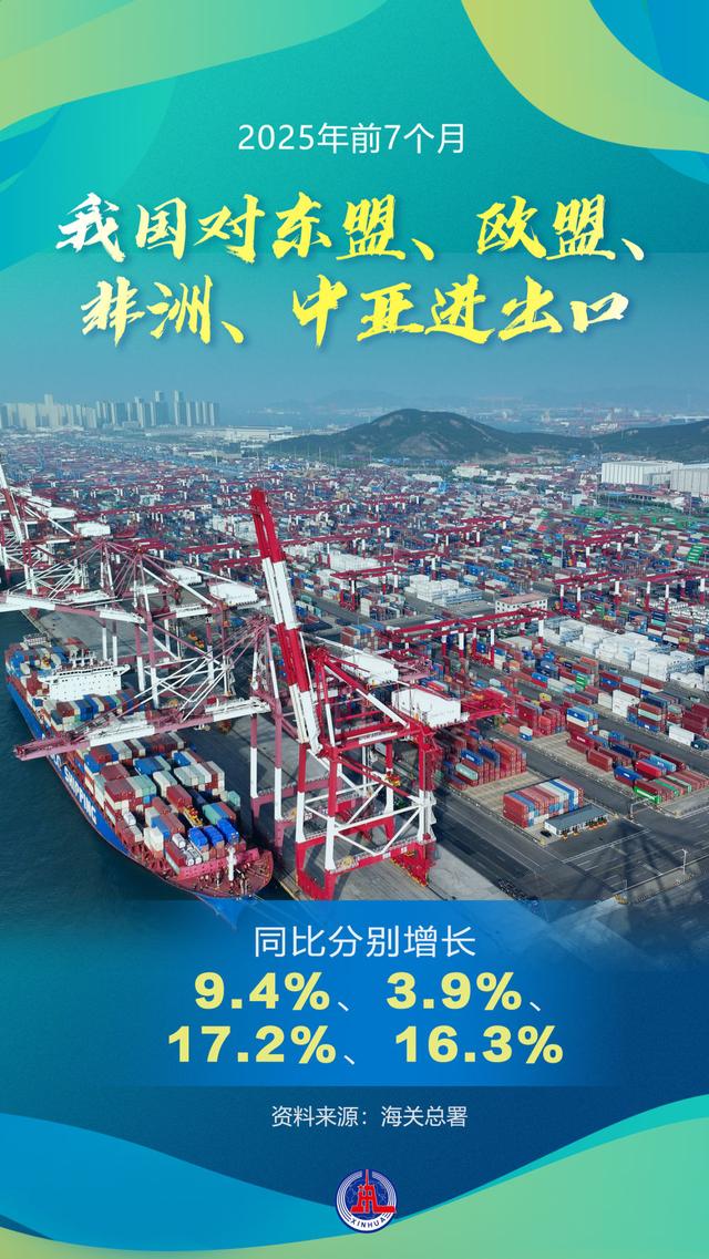 前7个月我国外贸保持向上向好势头