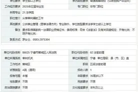 今起报名！宁德法院18个公务员职位“职”等你来！图片