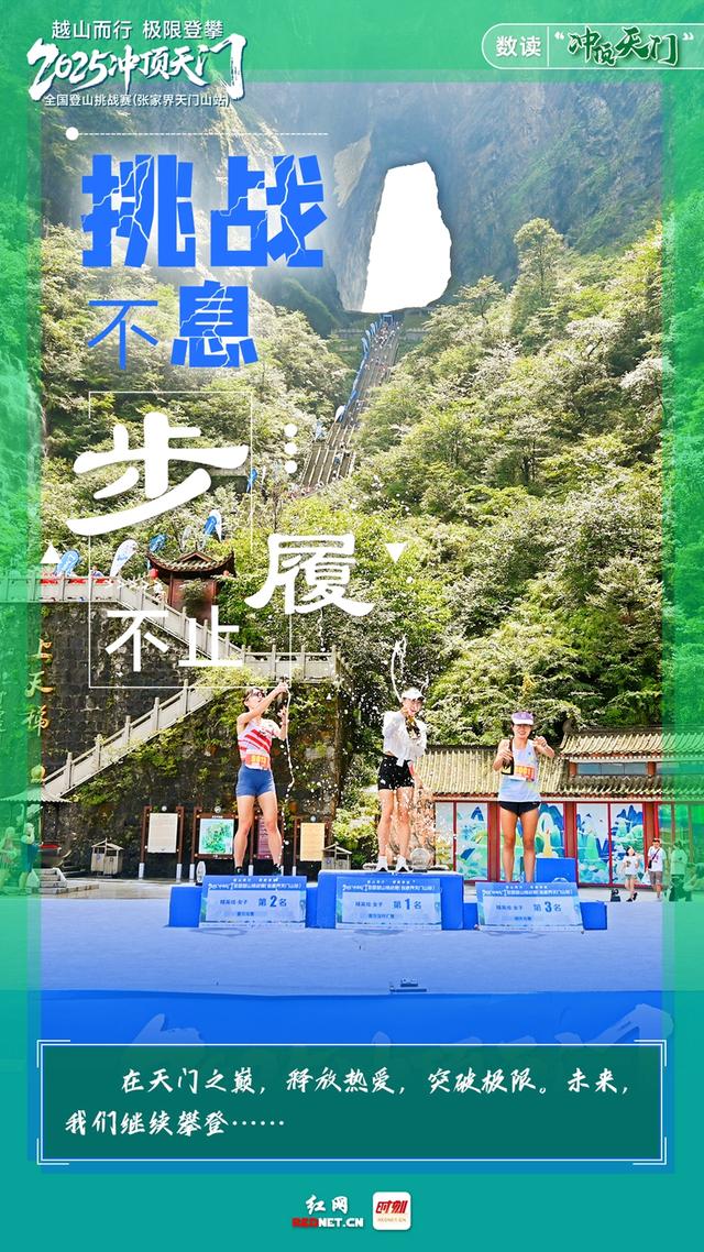 “数”读 | 冲顶天门，步履不凡！