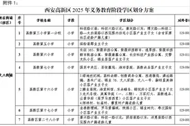 2025年西安高新区义务教育学区划分(小学+初中)图片