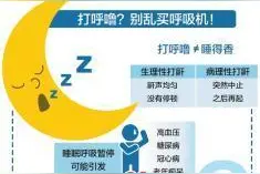 打呼噜戴呼吸机，自己别乱用图片