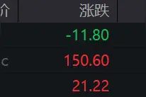 盘前必读丨三部门发布银行业保险业重要文件；新能源车企3月成绩单出炉图片