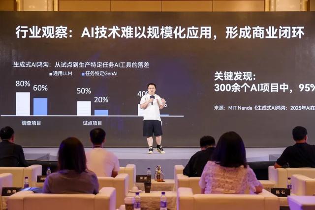 如何抓住AI红利，13位大佬给出了答案