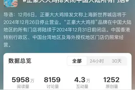 2025年餐饮人何去何从？图片