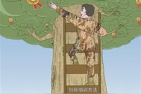 评比表彰工作开展，看看基层单位如何”彰先励后”树起为战导向图片