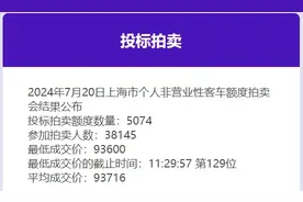 7月份沪牌拍卖结果公布图片
