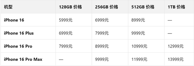 定档！苹果iPhone 17系列来了，华为Mate 80最大对手
