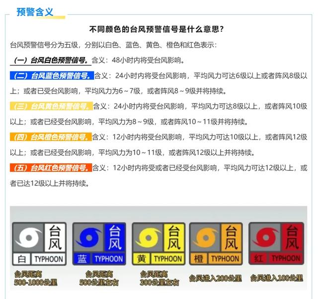 台风升级！景区关闭！深圳迎12级大风+大暴雨