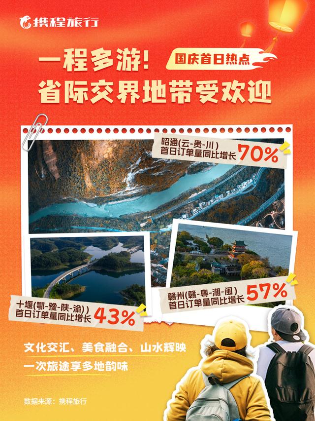 新顶流还是老网红？假期首日河南哪些景区最热门？