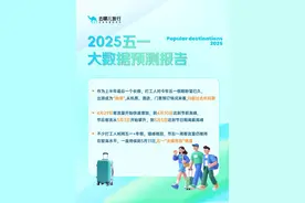 这个五一，大家都在问“冷门”在哪？“携宠躺平游”成年轻人最爱图片