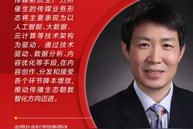 预见2025｜黄楚新：新质生产力将继续推动传媒行业各环节降本增效图片