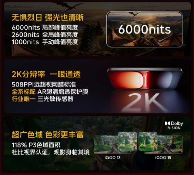 iQOO 15 屏幕技术沟通会举行，2K 三星珠峰屏更多细节大揭秘