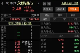 封单资金超9亿元！永辉超市开盘涨停图片