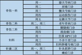 5月6日起广东省第二中医院开设夜间门诊，4月29日起网上可预约图片