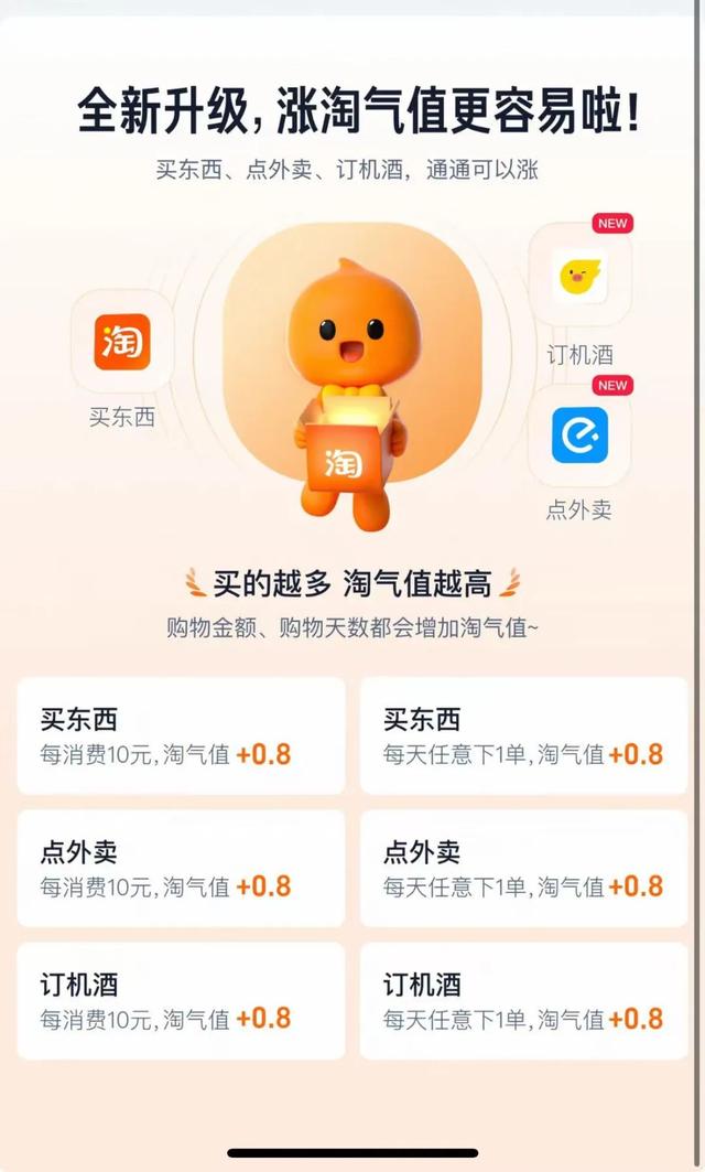淘宝推出大会员体系，能满足它做超级入口的野心吗？