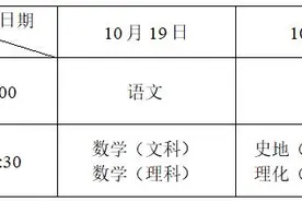 丽水市2024年成人高考温馨提醒图片