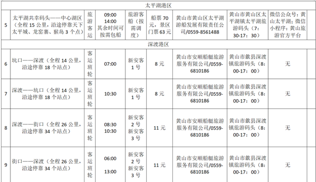 国庆中秋畅游黄山出行指南速看→