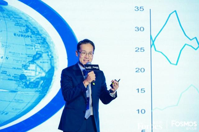 活动 | 【五周年】2025福布斯中国最具影响力华人精英TOP 100评选正在申报中