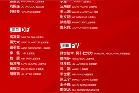 国足新一期国家队名单公布：陶强龙等3名“新人”入选图片