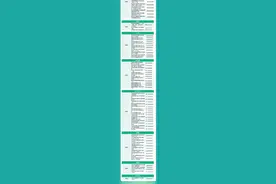 消费｜冲刺双11！线下享受家电家居补贴看这里图片