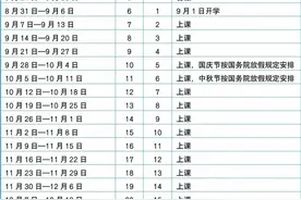 深圳新学年校历出炉！中小学寒暑假时间敲定图片