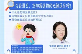 炎炎夏日，警惕药物光敏反应丨健康智慧屋图片