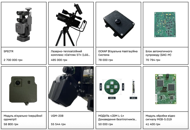战争里的人：4条命能换1架无人机