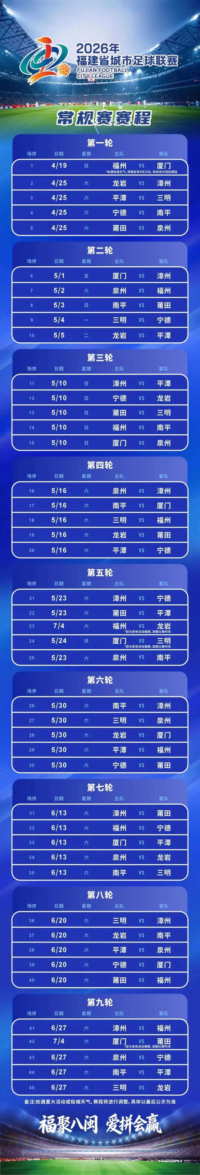 闽超首轮剩余4场！多地交通保障、观赛出行攻略发布→