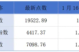 去年百余人因触犯“腾讯高压线”被解聘；郑家纯再度增持周大福股份丨港交所早参图片