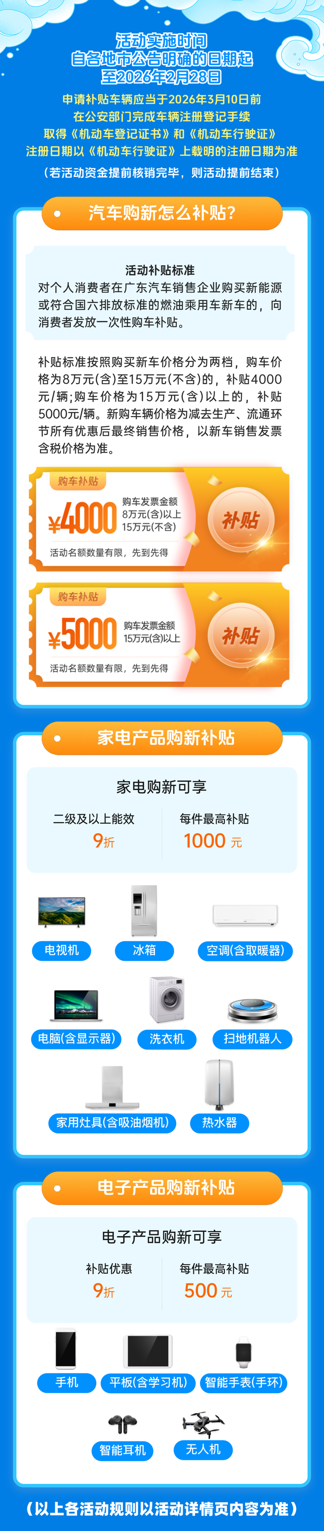 阳江放大招！买车立减5000、吃饭满100减20……快来“薅羊毛”