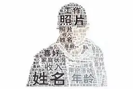 叮铃铃.......你暴露了你自己？图片