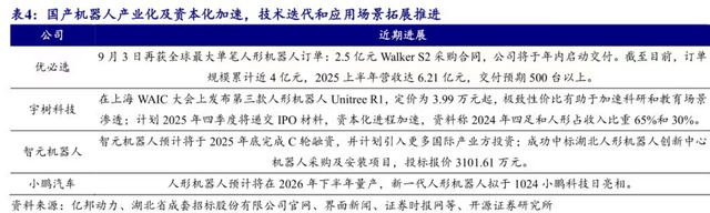 多项重磅催化！错过了易中天，还要错过机器人吗？
