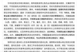 2025国考分数线公布！图片