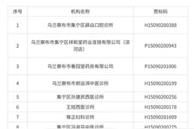 乌兰察布这15家定点医药医疗机构退出医保！图片