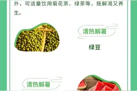 科普图解｜三伏天中医养生：夏日里的健康秘诀图片