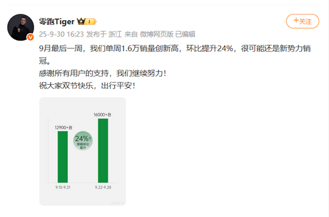 多家新势力9月集体爆单了