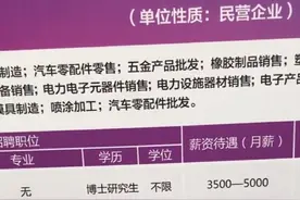 月薪3500元招博士？一公司招聘引争议 当地人才办回应图片
