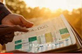 京东涨超2% 机构预计上季财报续受益于以旧换新国补政策视频封面